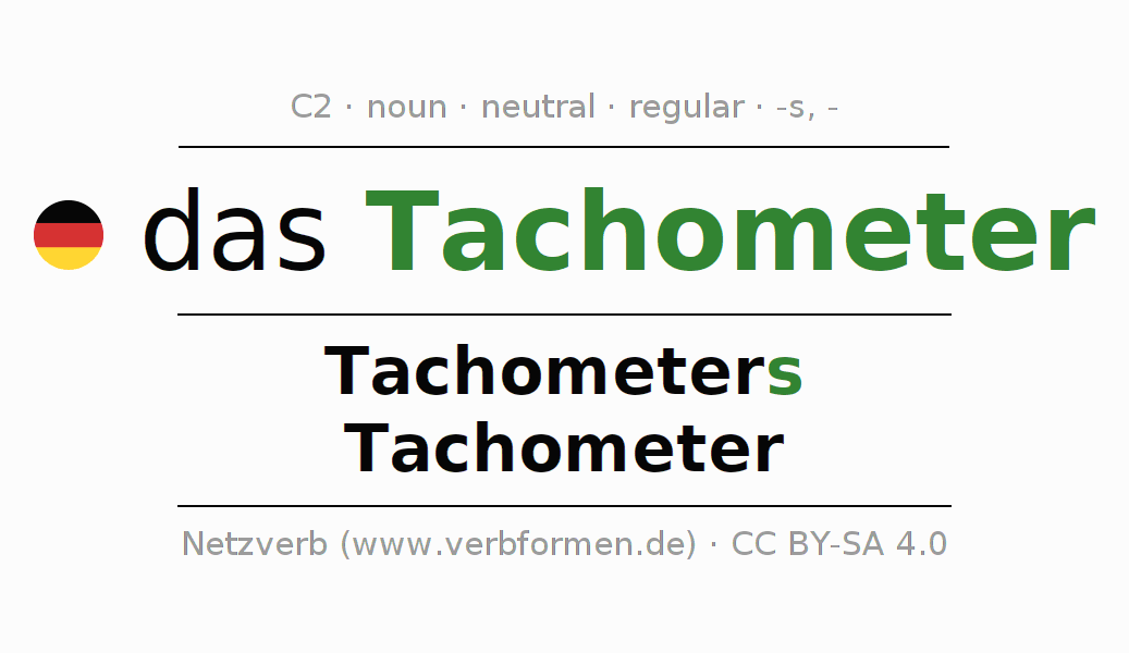 Declension German "Tachometer" All cases of the noun, plural, article