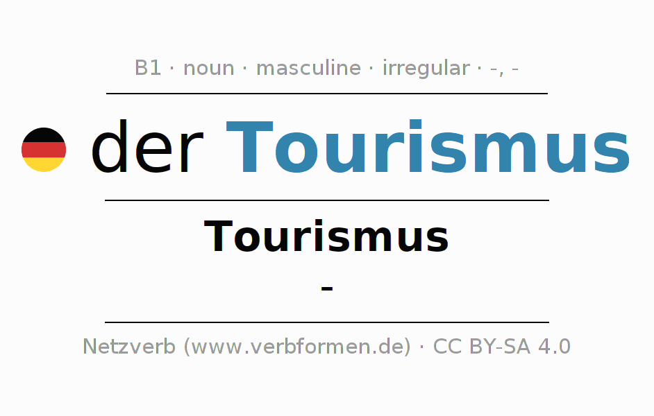 Declension German "Tourismus" All cases of the noun, plural, article