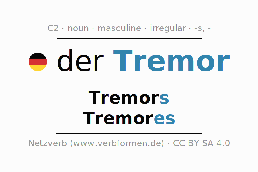 Declension German "Tremor" All cases of the noun, plural, article