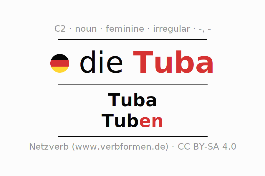 Declension German "Tuba" All cases of the noun, plural, article