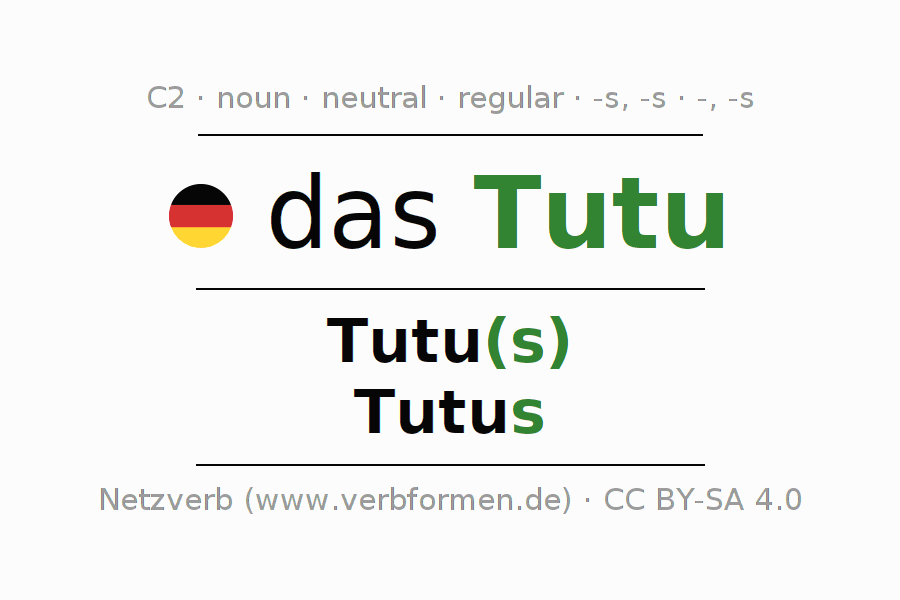 Plural Of Tutu at Gloria Fearon blog