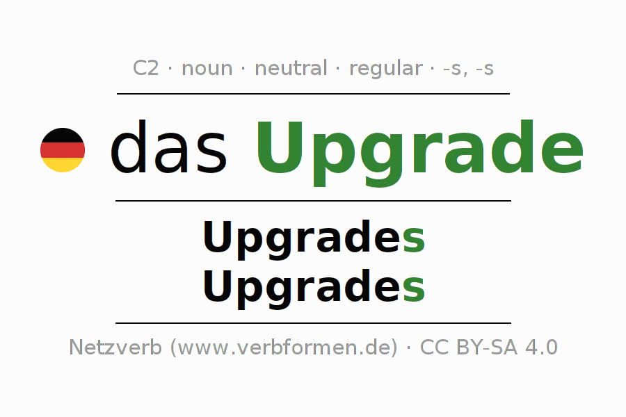 Declension German "Upgrade" All cases of the noun, plural, article Netzverb Dictionary