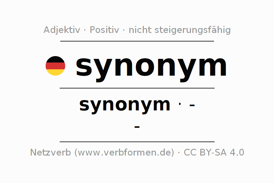 Deklination und Steigerung "synonym" Alle Fälle des Adjektivs, Plural