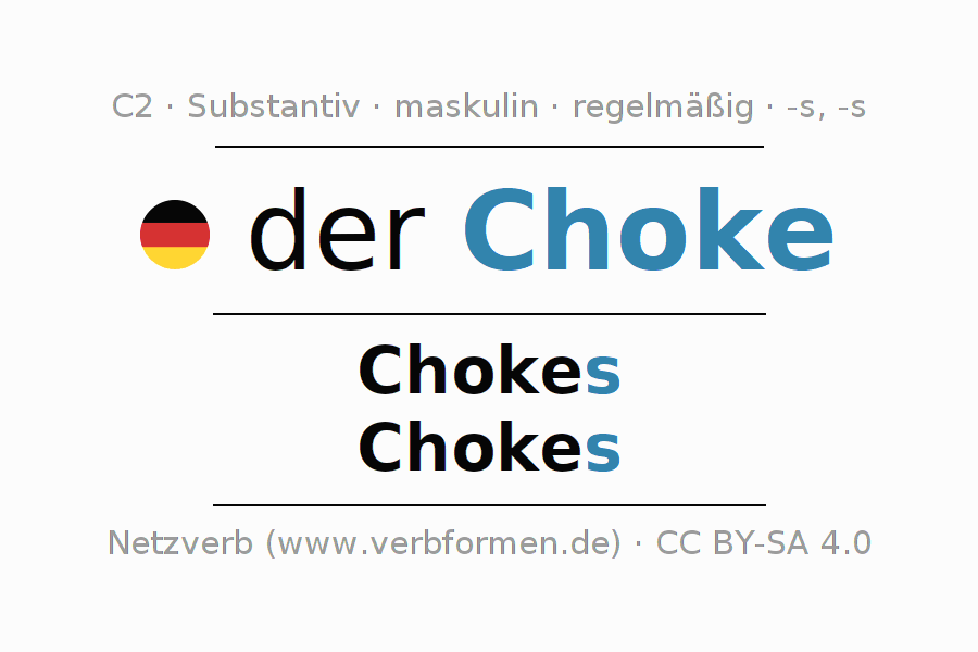 Deklination "Choke" Alle Fälle des Substantivs, Plural und Artikel