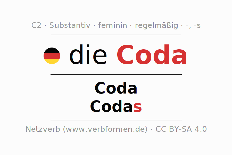 Deklination Coda Alle Formen, Plural, Übersetzungen, Bedeutung