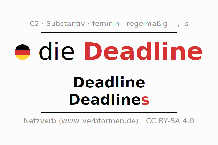 Deklination "Deadline" Alle Fälle des Substantivs, Plural und Artikel