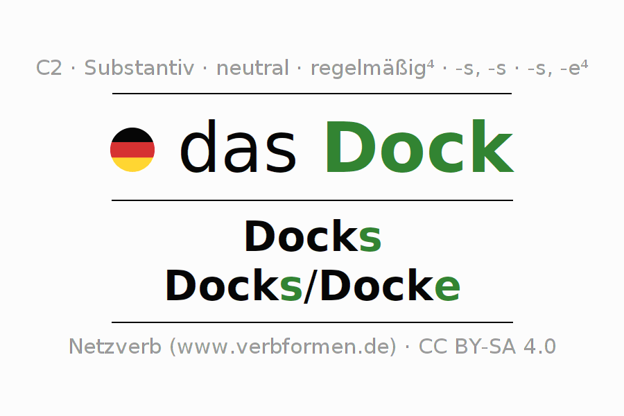 Deklination "Dock" Alle Fälle des Substantivs, Plural und Artikel