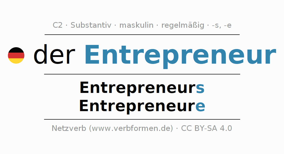 Deklination "Entrepreneur" Alle Fälle des Substantivs, Plural und