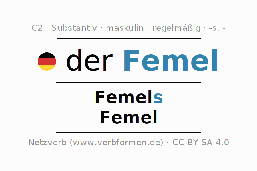 Deklination Femel Alle Formen, Plural, Übersetzungen, Bedeutung