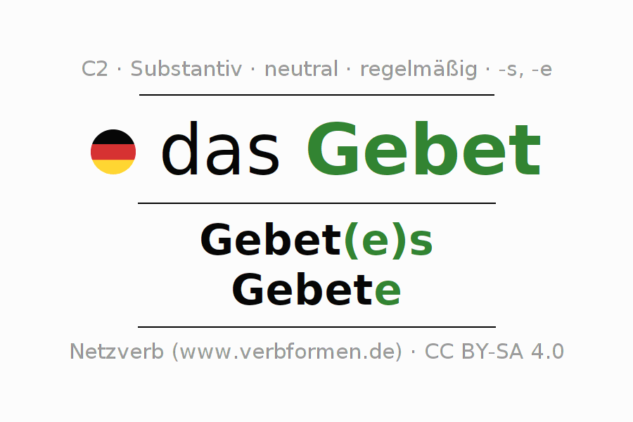 Deklination Gebet Alle Falle Des Substantivs Plural Und Artikel