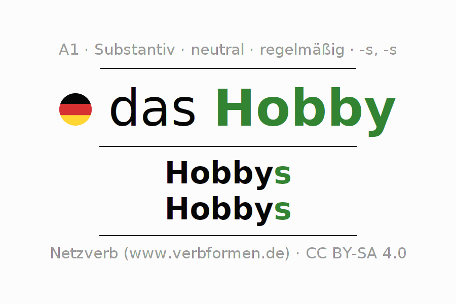 Hobby Mehrzahl