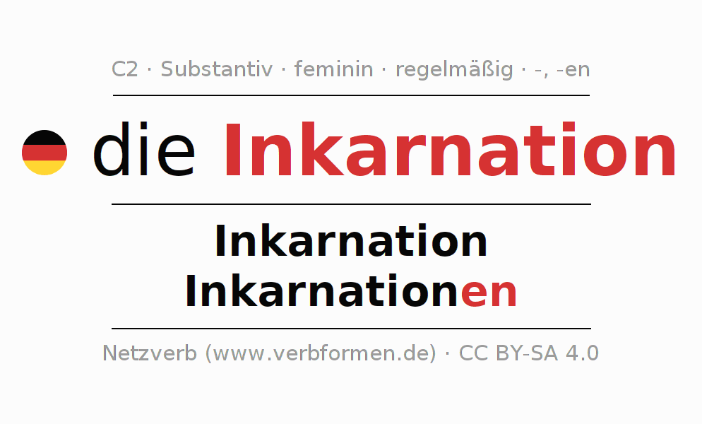Deklination Inkarnation Alle Formen, Plural, Übersetzungen, Bedeutung