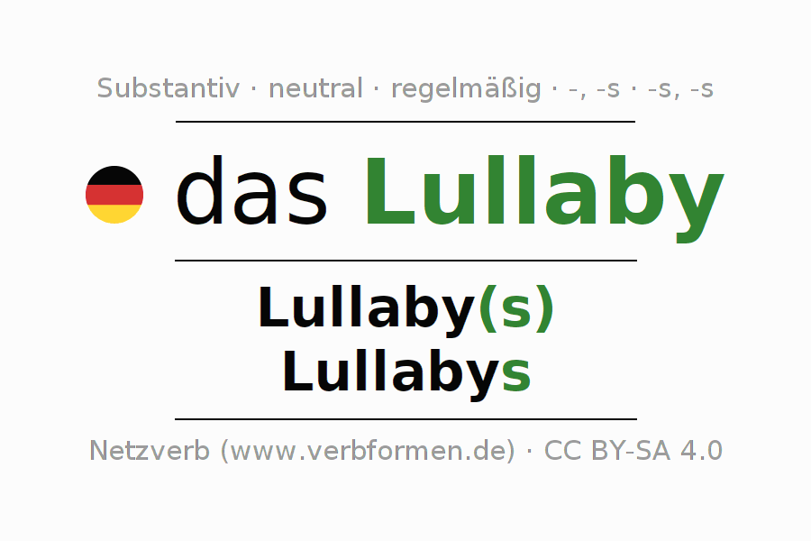 Deklination "Lullaby" Alle Fälle des Substantivs, Plural und Artikel