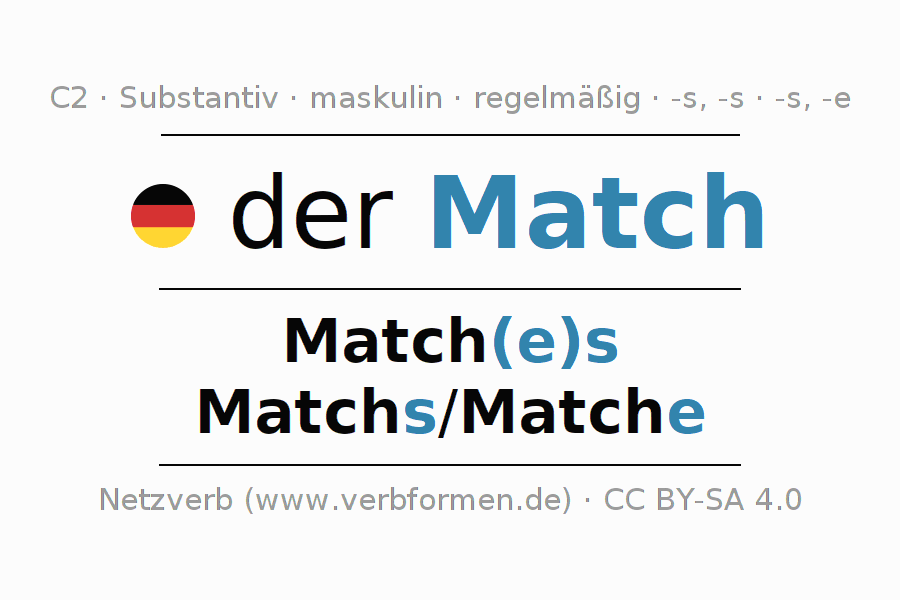 Deklination "der Match" Alle Fälle des Substantivs, Plural und