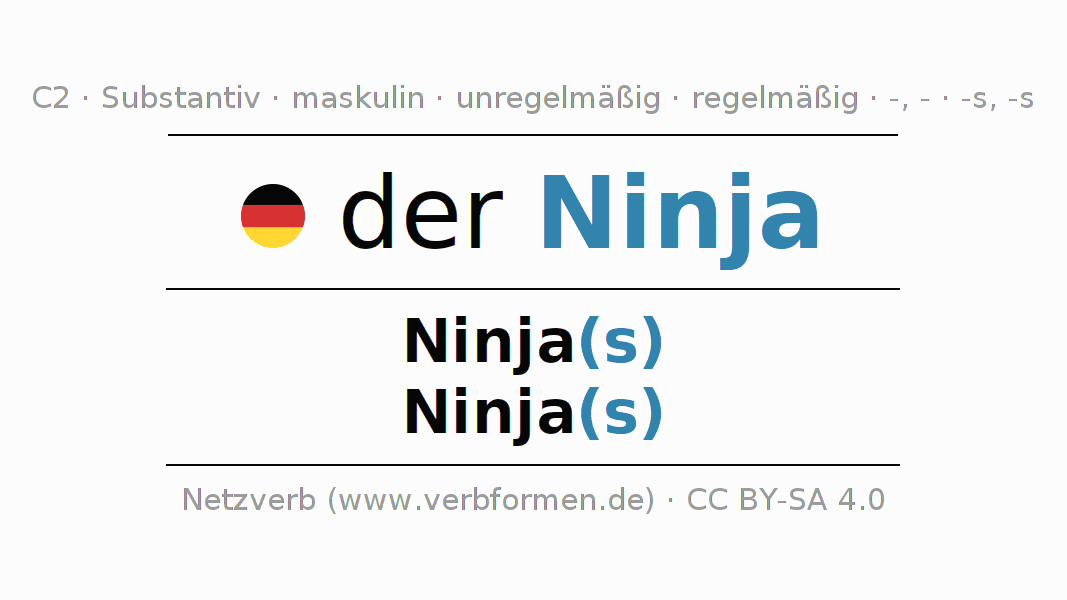 What Is Plural For Ninja at Kirby Harwood blog