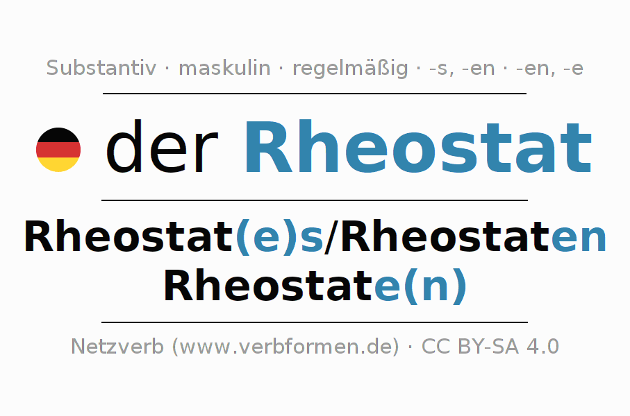 Deklination "Rheostat" Alle Fälle des Substantivs, Plural und Artikel