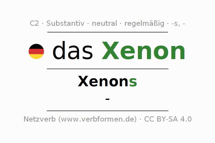 Deklination "Xenon" Alle Fälle des Substantivs, Plural und Artikel
