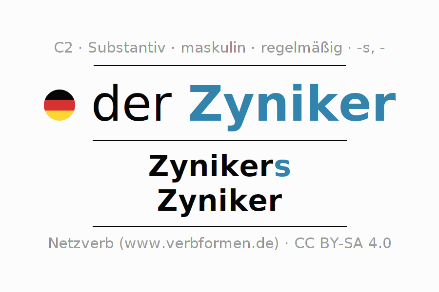 Deklination "Zyniker" Alle Fälle des Substantivs, Plural und Artikel