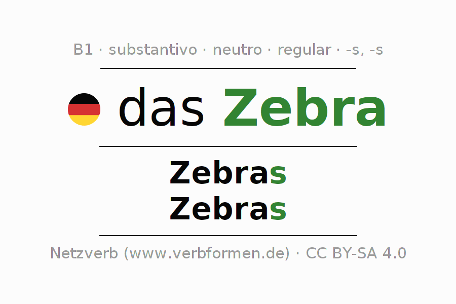 Declinação Zebra Todas as formas, plural, regras, áudio Netzverb