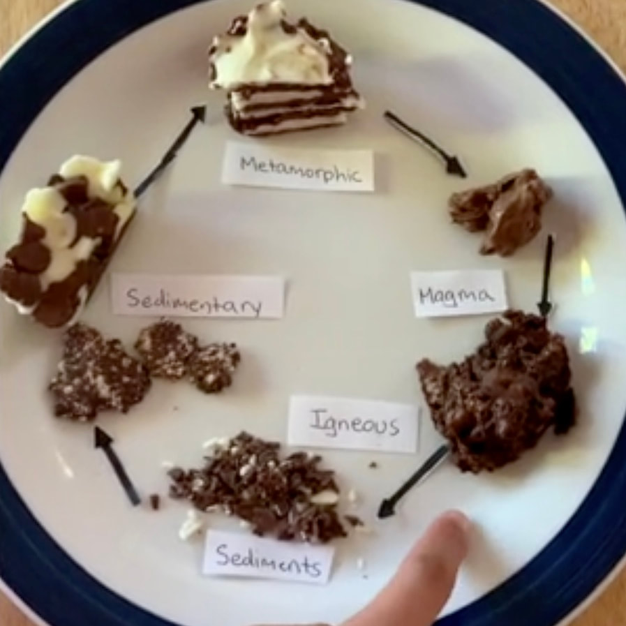 Modeling the Rock Cycle