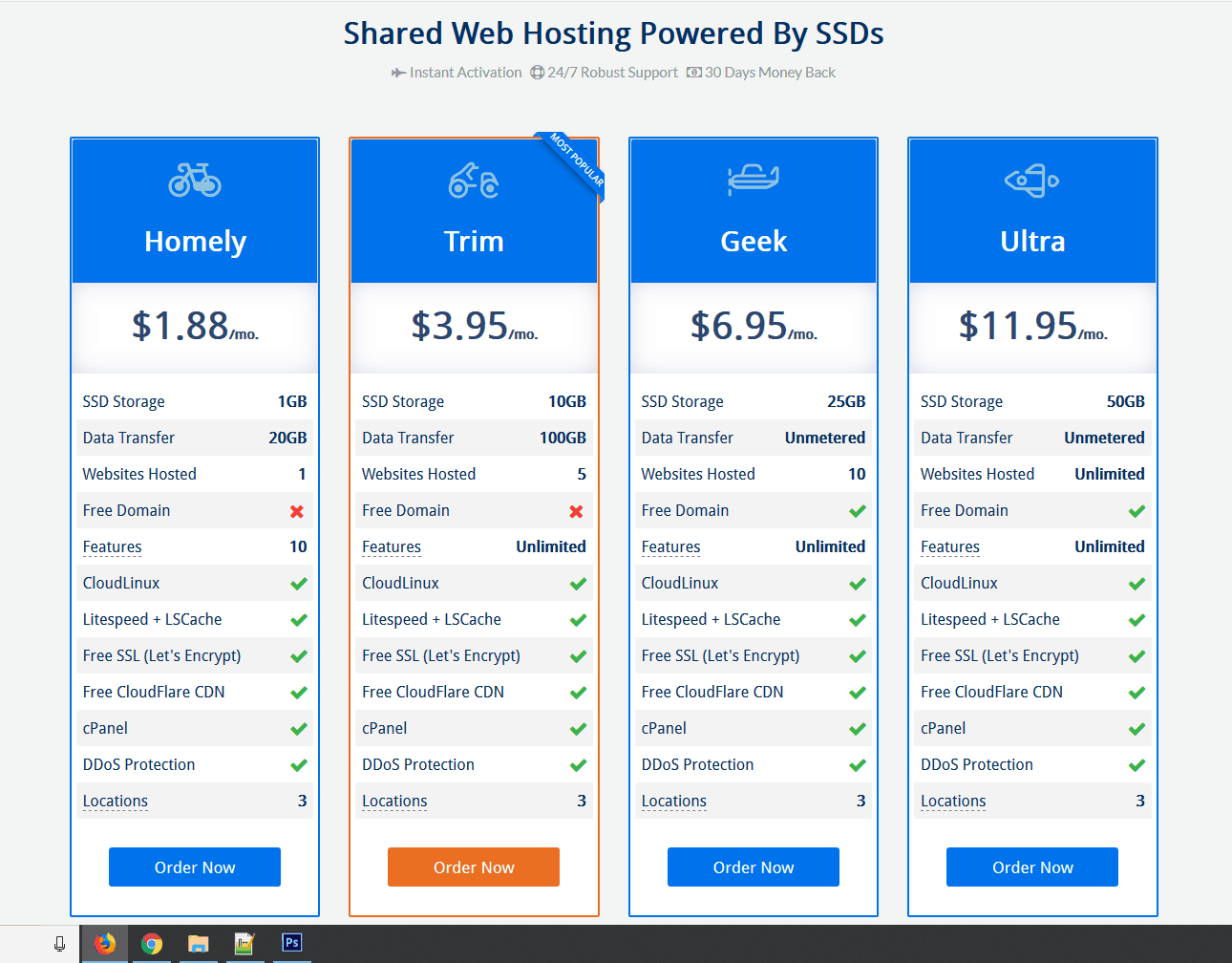 hostingpricing VernalWeb Blog