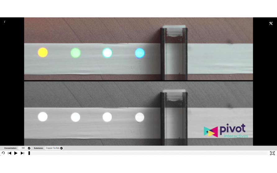 Pivot Interactives Vernier