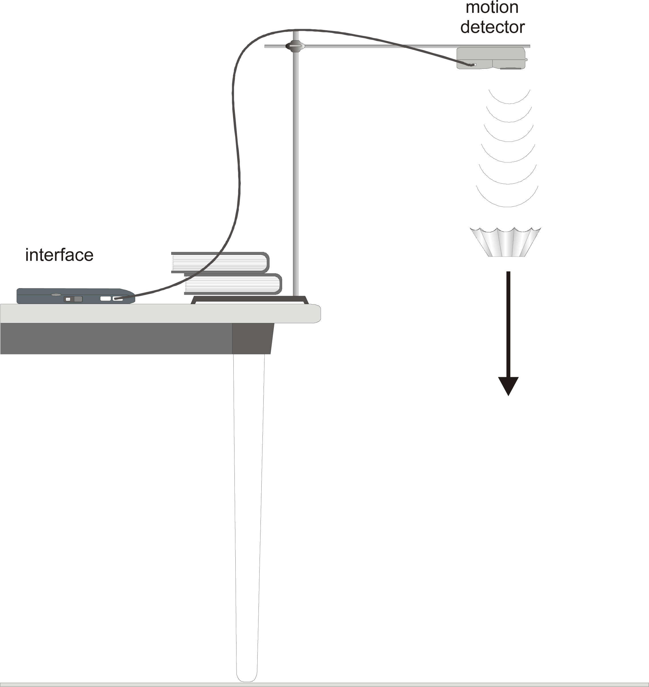 Falling Objects > Experiment 40 from Physical Science with Vernier