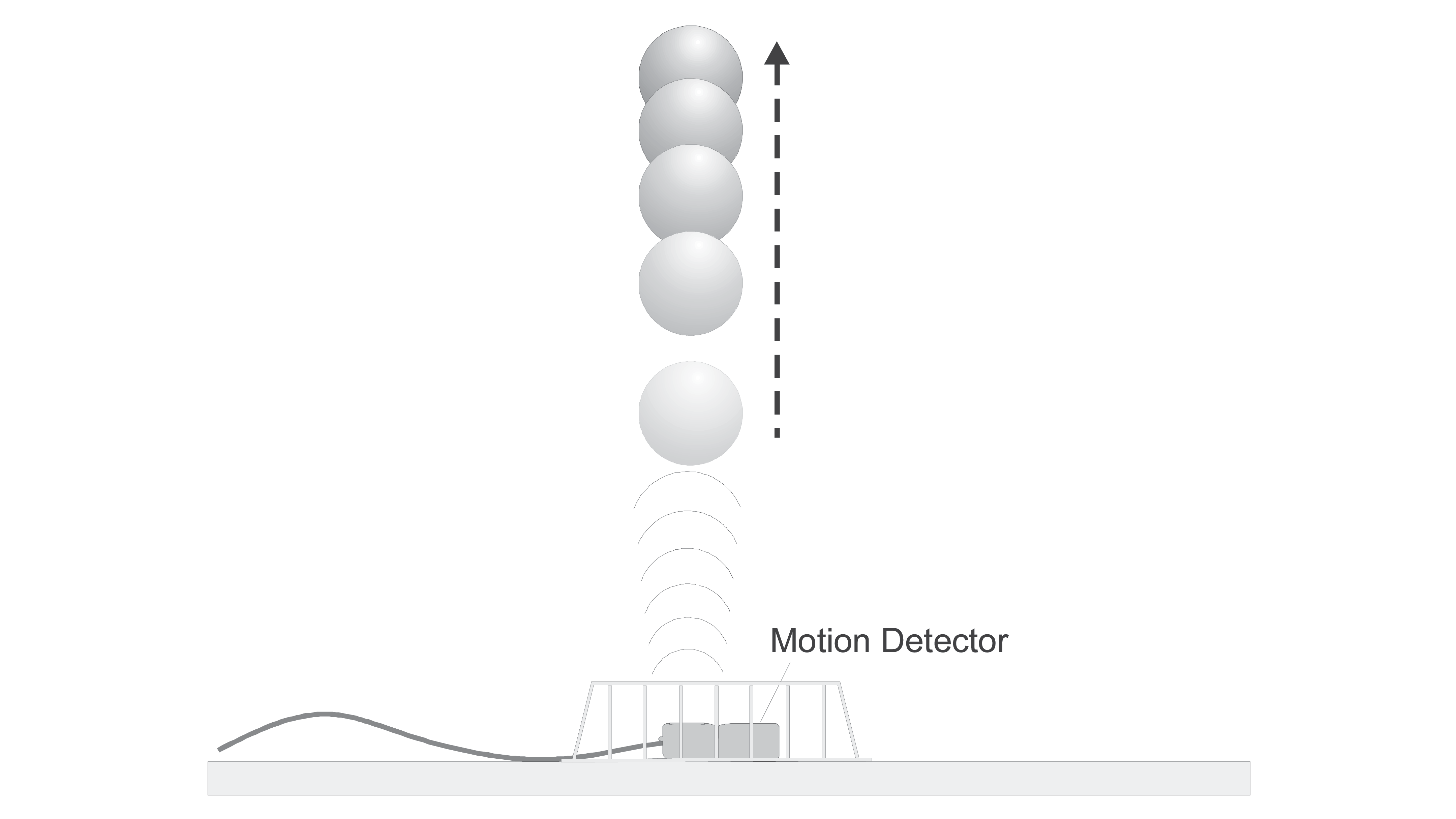 Back and Forth Motion > Experiment 2 from Physics with Vernier