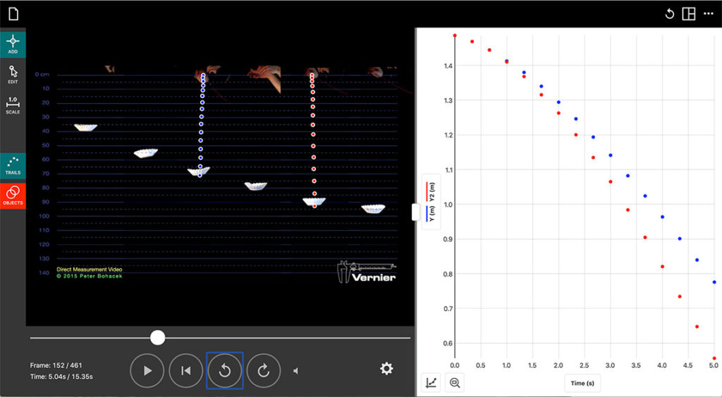 Vernier Video Analysis® for Physics Vernier