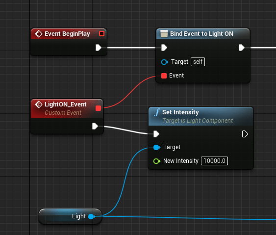 How to use Event Dispatchers in Unreal Engine – JAY VERSLUIS