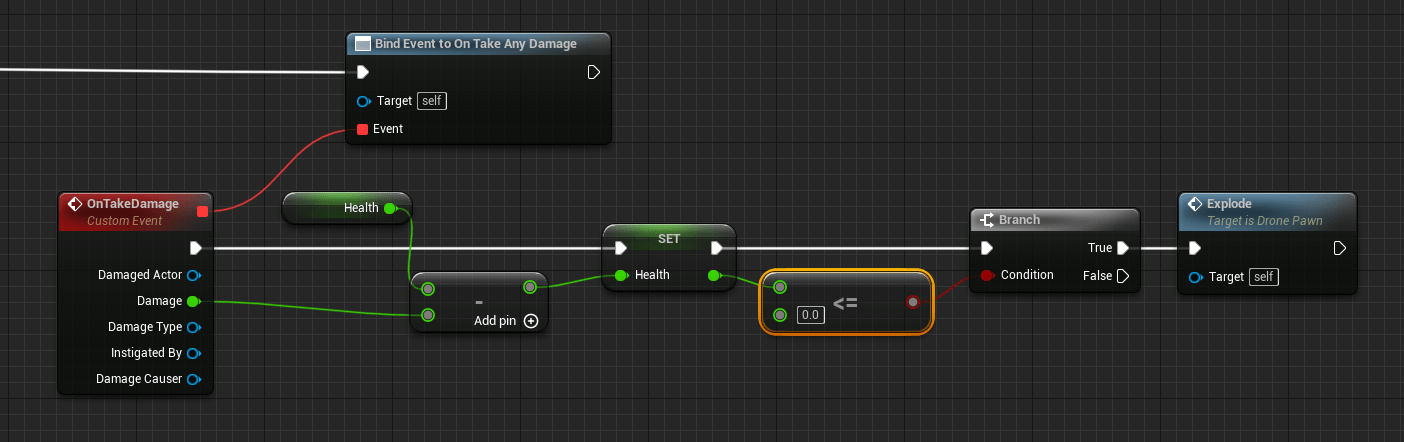 Damaging Actors with OnTakeAnyDamage in Unreal Engine – JAY VERSLUIS