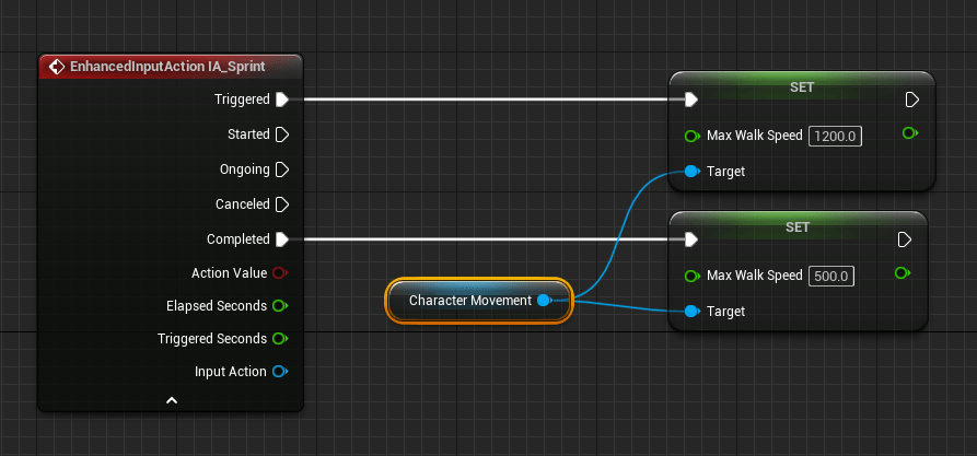 Using Enhanced Input Actions in Unreal Engine 5.1 for Keyboard Input