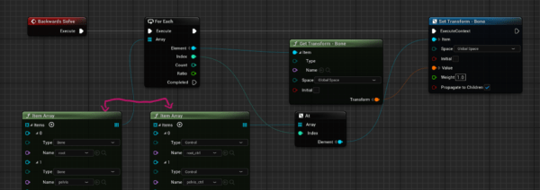 Creating a Control Rig from scratch in Unreal Engine – JAY VERSLUIS