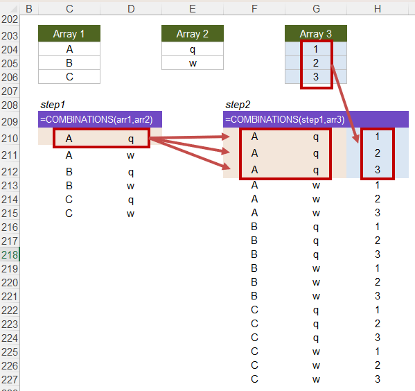 COMBINATIONS Function in Excel LAMBDA Library