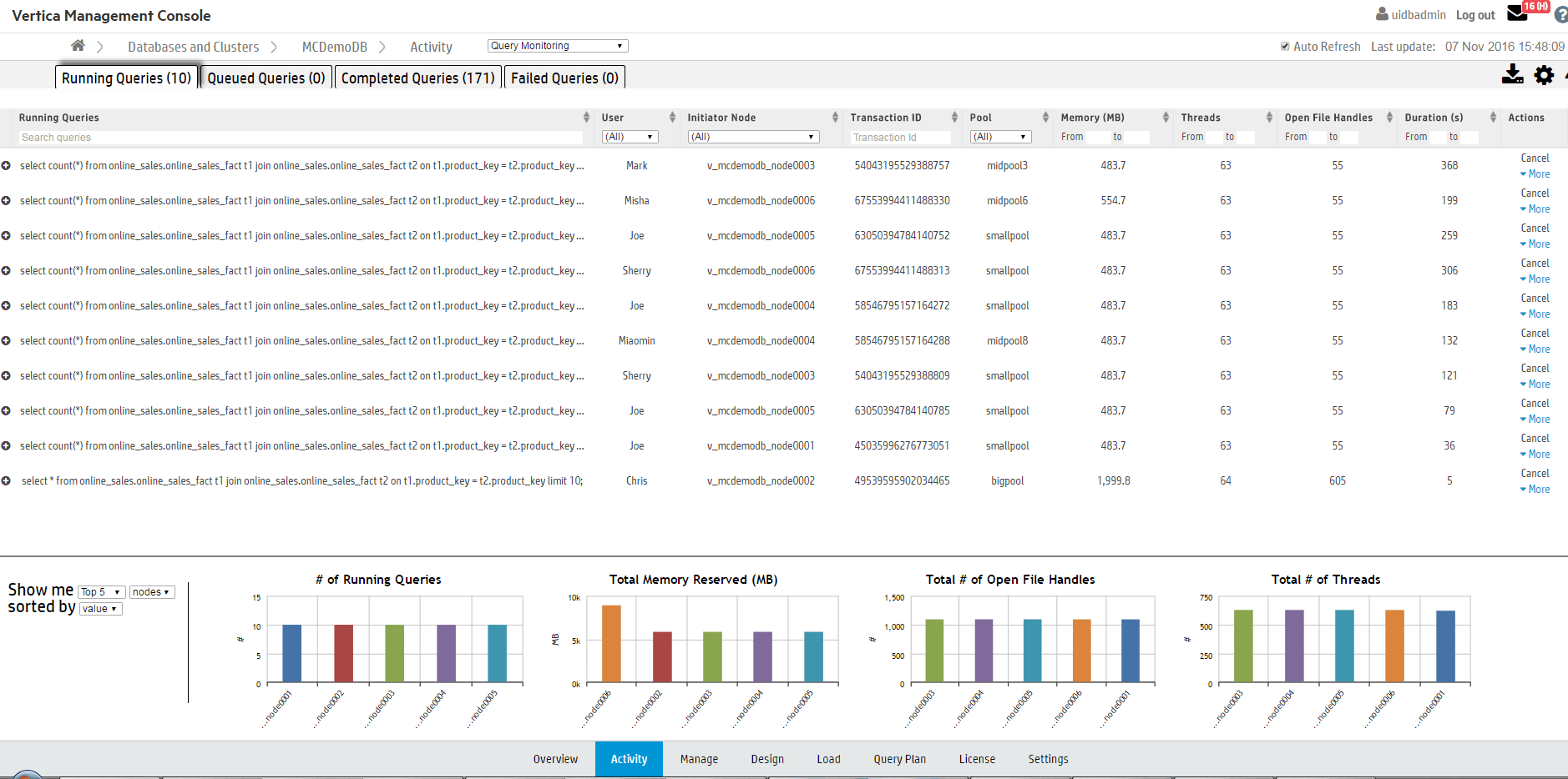 Monitoring Running Queries