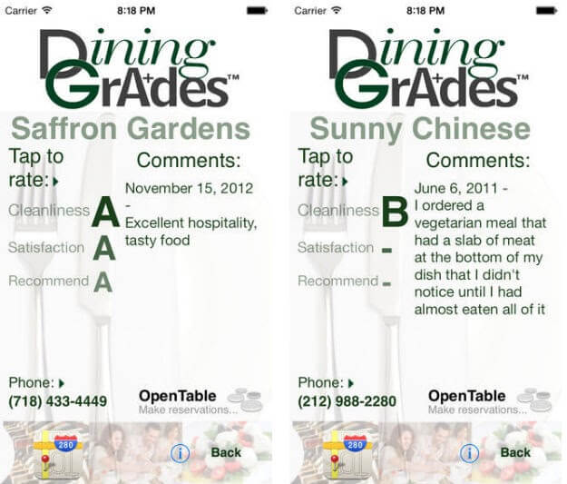 Best Dining and Restaurant Finding Apps you Should Check Out