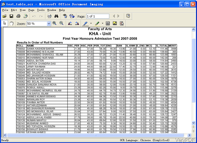 How to convert PDF with tables and scanned image to editable MS word