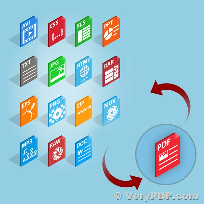 Automate PDF Workflows. PDF Conversion Server for CommandLine