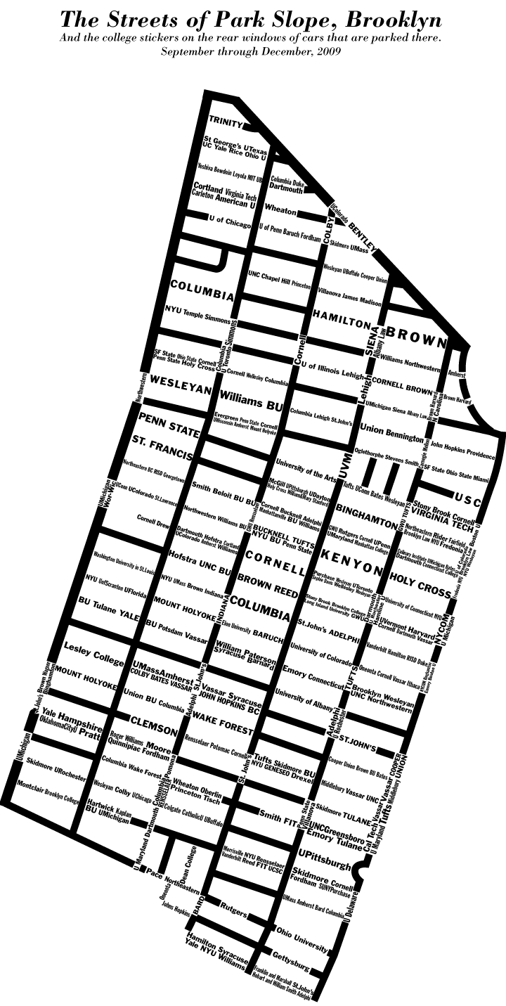 The Real Park Slope Very Small Array