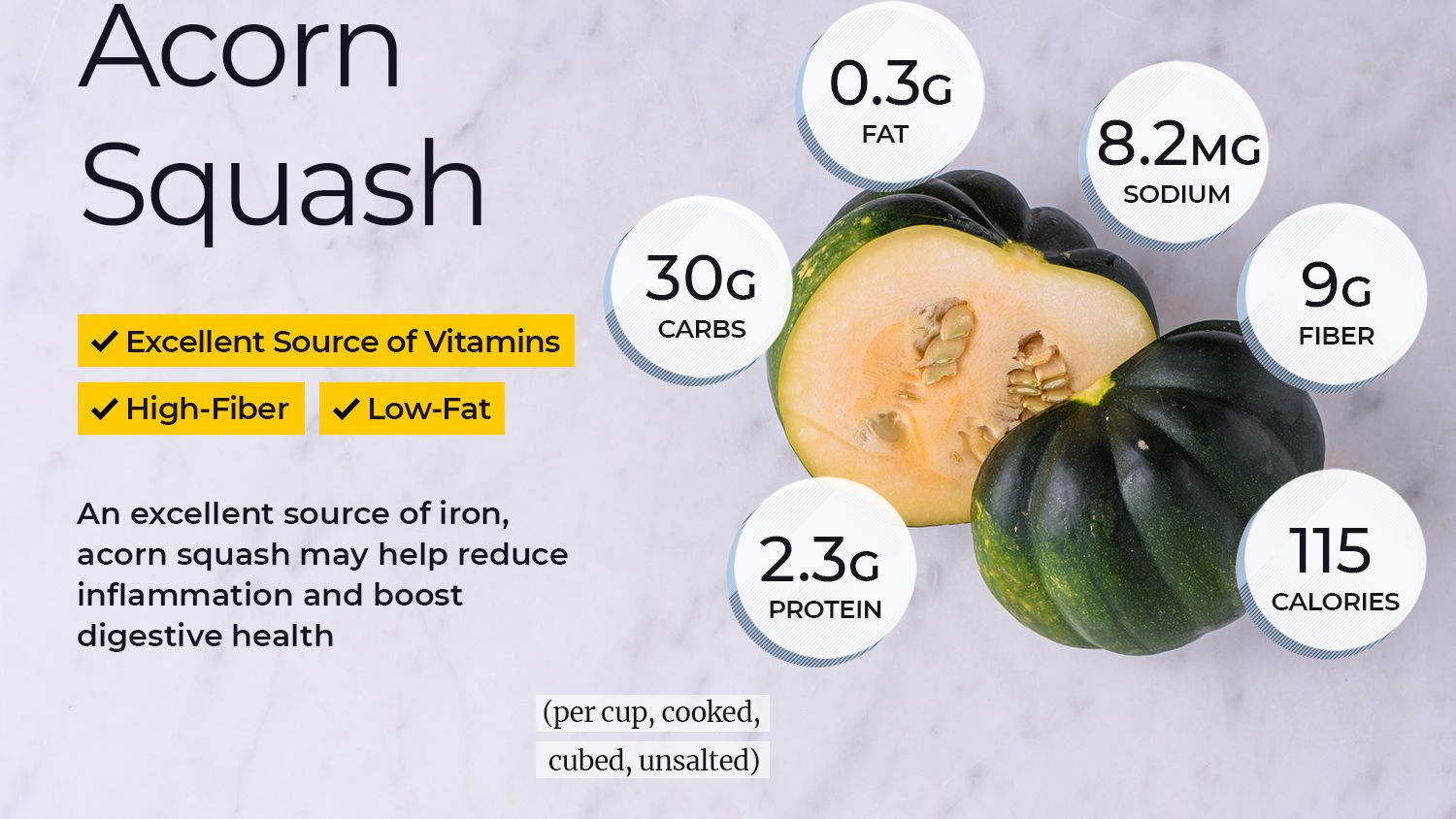 Acorn Squash Nutrition Facts And Health Benefits