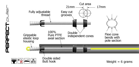 Vespe PTFE PULLER