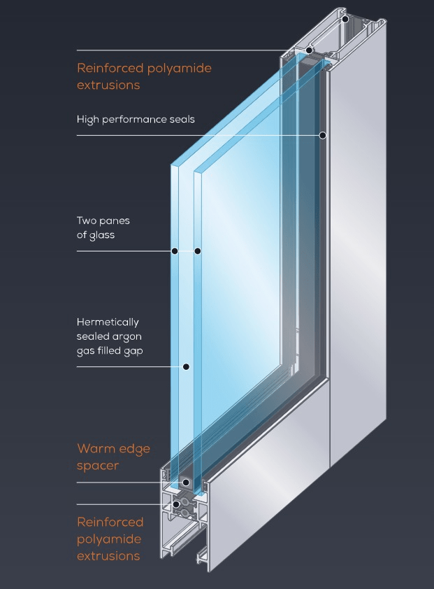 ALUMINIUM THERMAL BREAK SYSTEM Vestal