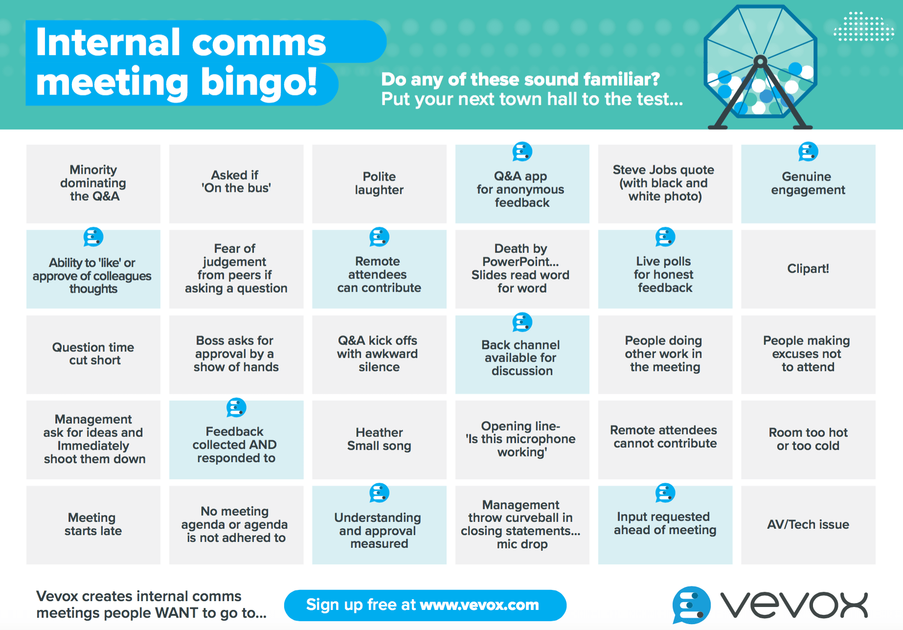 Vevox guides and infographics