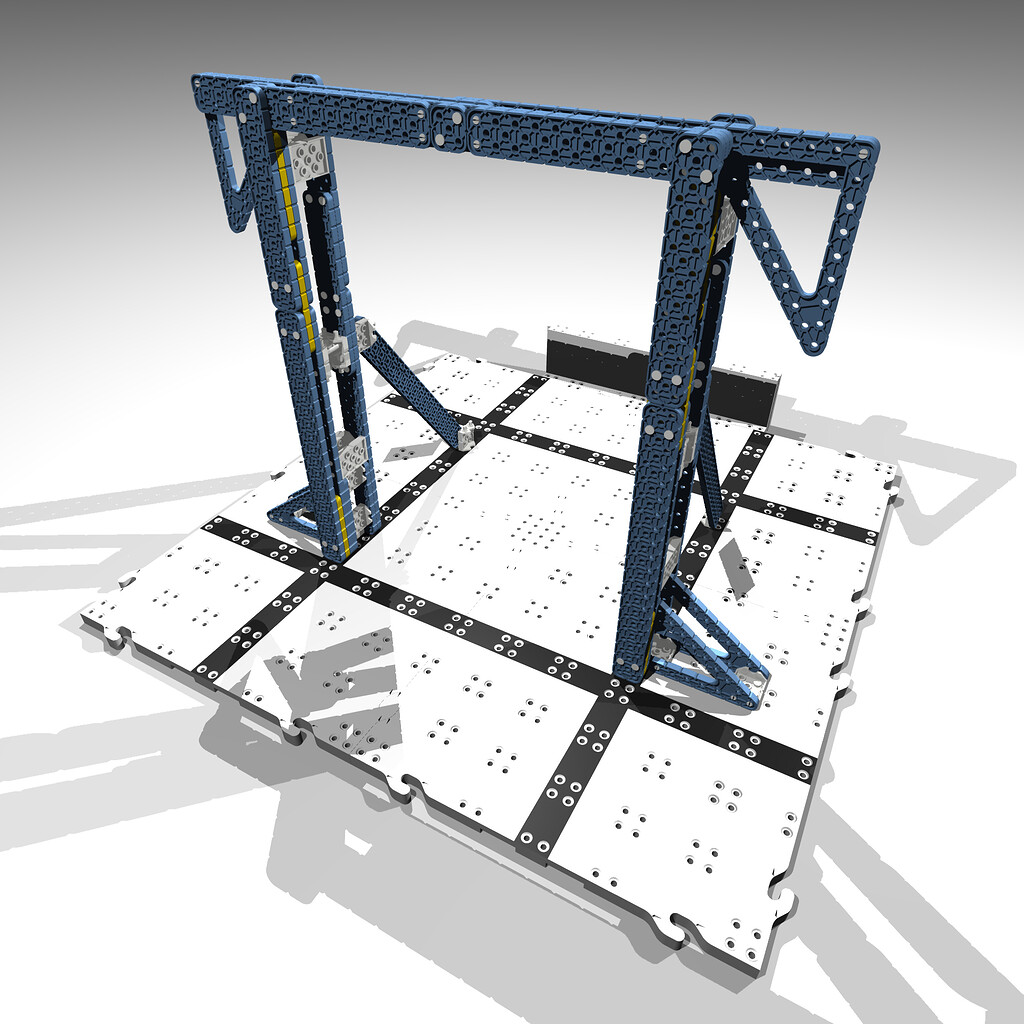 VIQC Squared Away sizing tool built from Next Level field kit VIQC