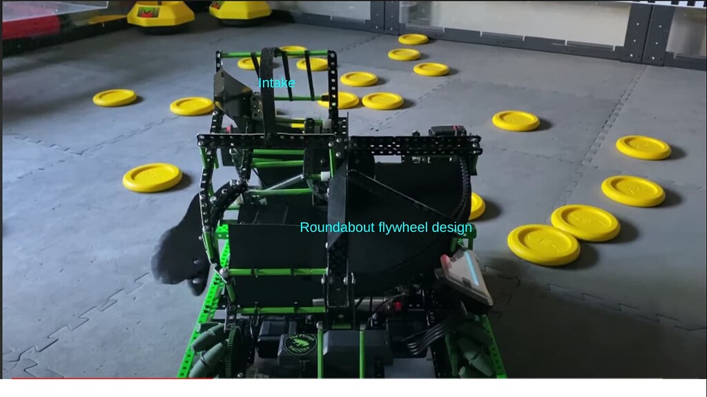 Flywheel choice + questions VRC > Spin Up (22/23) VEX Forum