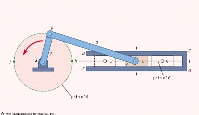Vex Spin Up Endgame Expansion | 67101C - VEX Robot Showcase - VEX Forum