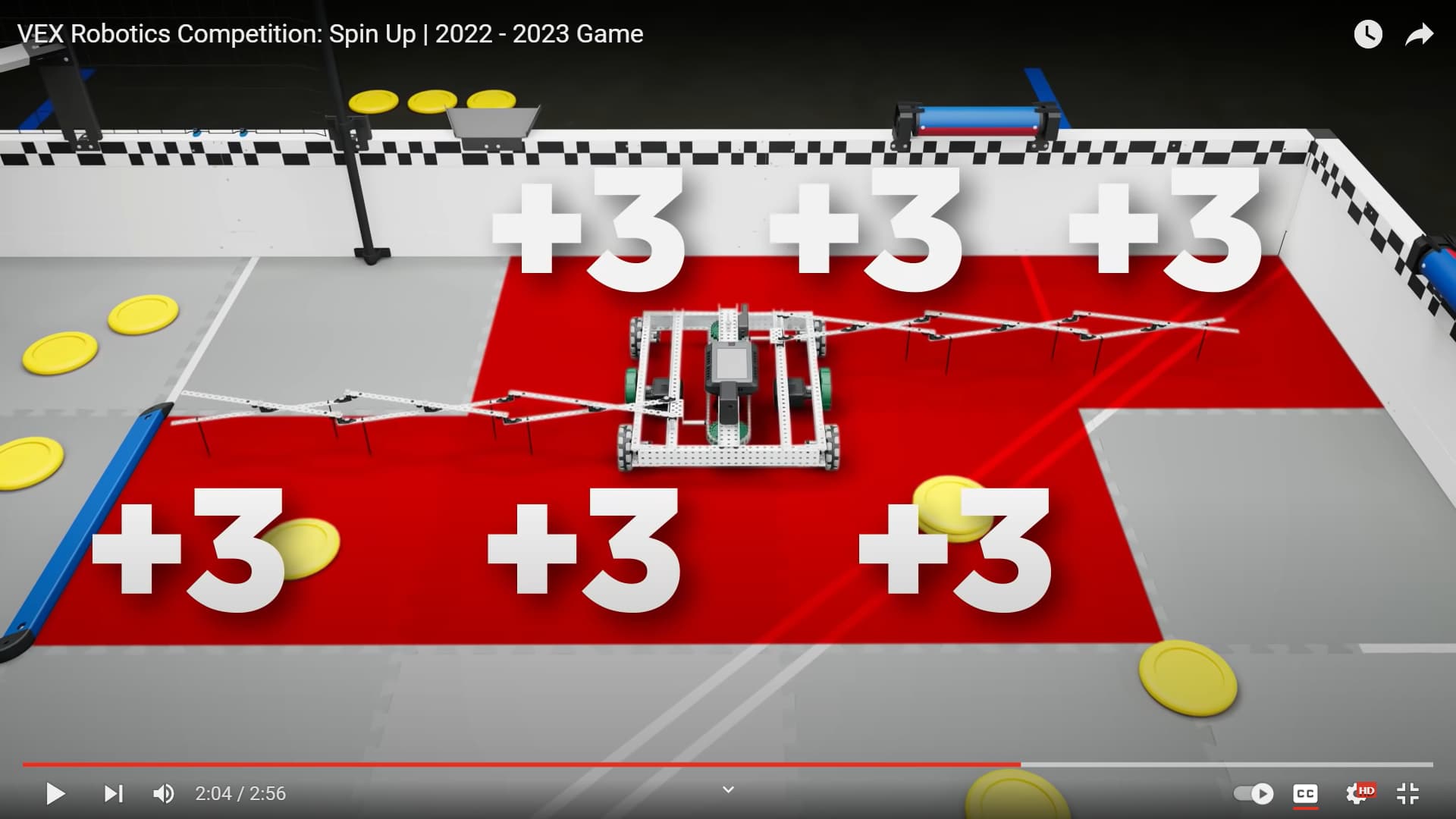 What is everyone doing for the extension period at the end of the round