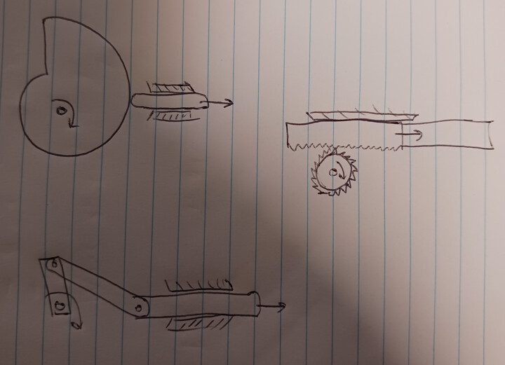 How can i convert rotary motion of the motor to a linear motion