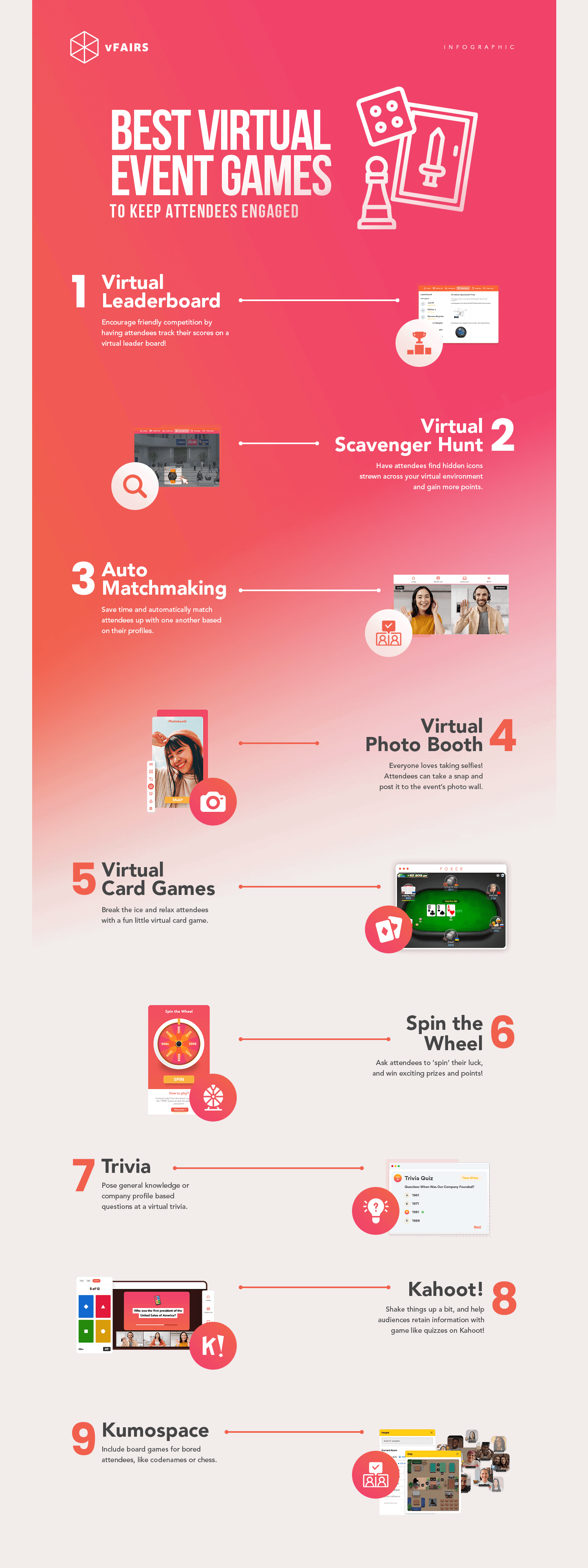 Best Virtual Event Games to Keep Attendees Engaged (2022)