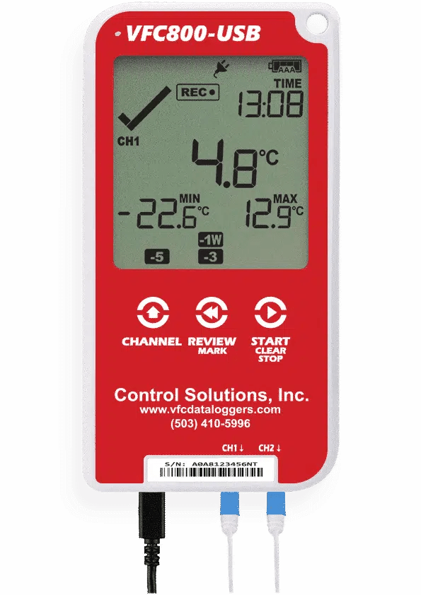 Support Data Loggers and Calibrating Control Solutions